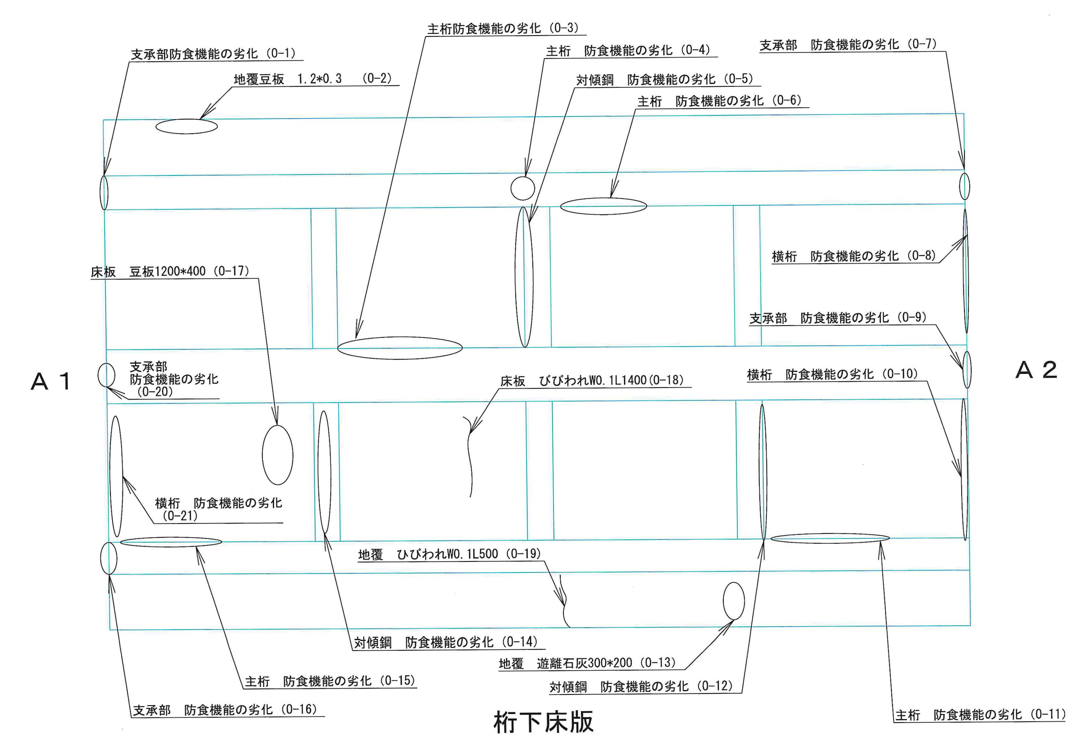 成果品例